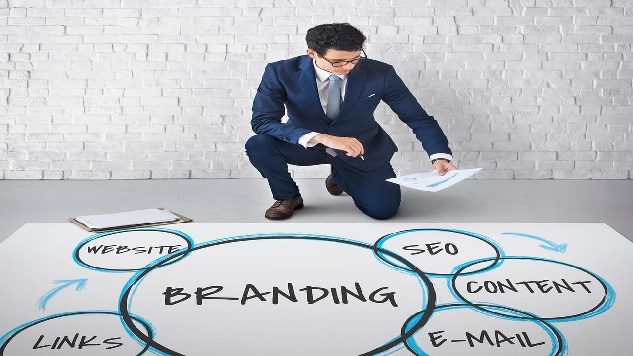 IA y branding